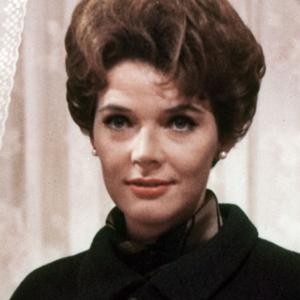 Polly Bergen | Kundali | AstroNidan