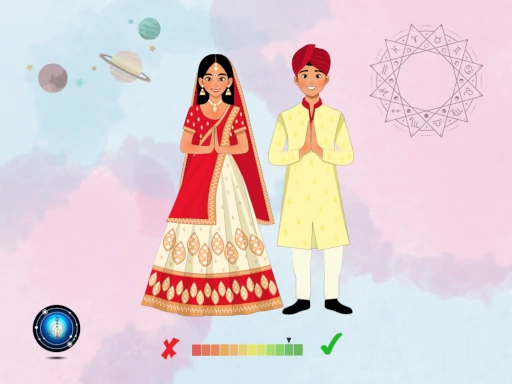 Marriage Compatibility Prediction